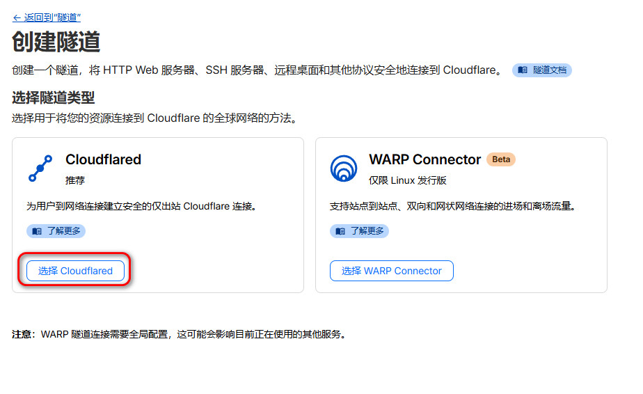 本地WordPress网站实现公网无端口号访问 本地WordPress网站实现公网无端口号访问