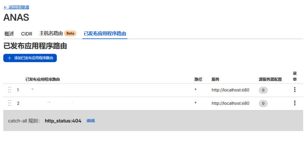 本地WordPress网站实现公网无端口号访问 本地WordPress网站实现公网无端口号访问